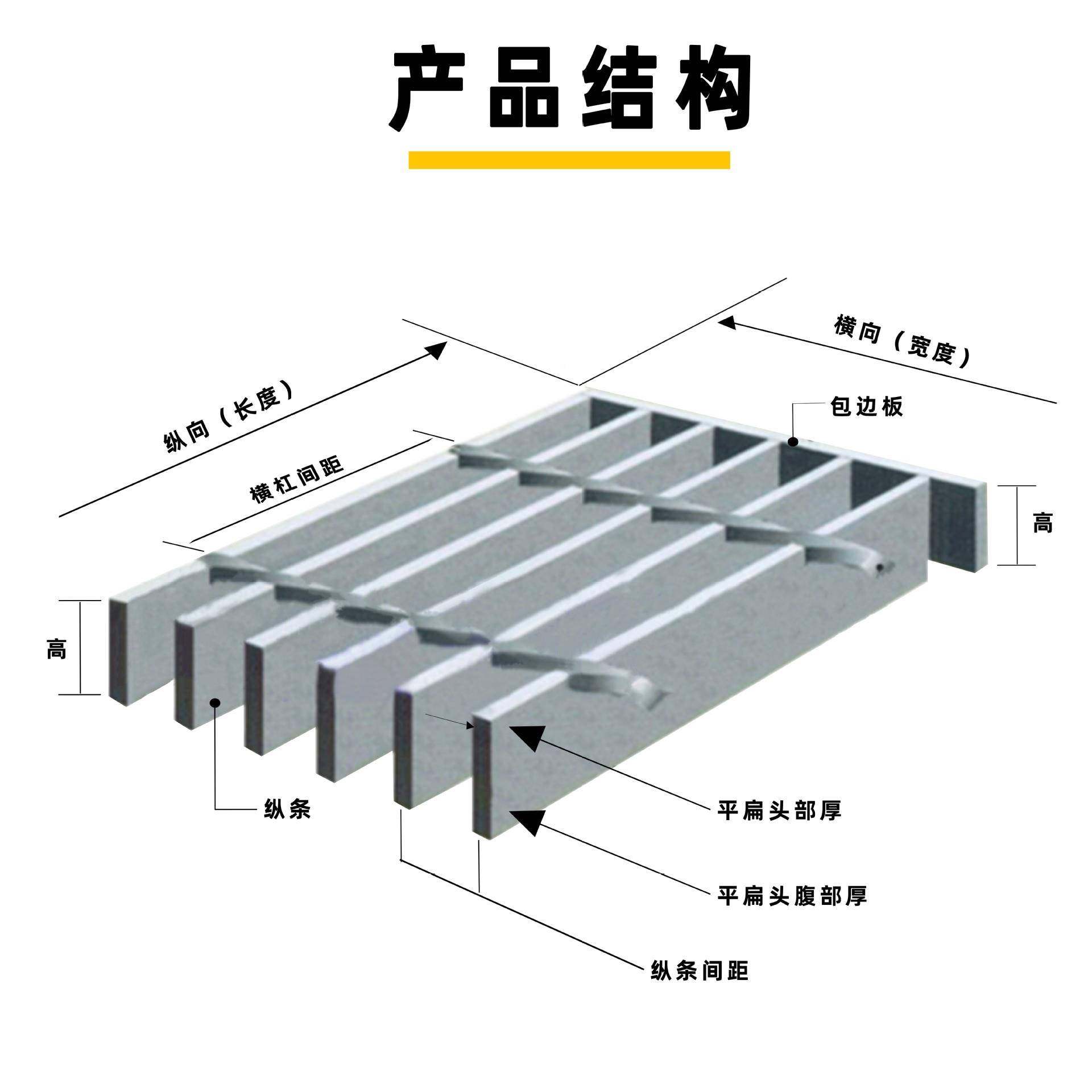 实体格656工厂加下厚型水沟镀锌钢盖板水道水沟十排字不锈钢格栅,家装主材,漏缝地板/格栅地板,淘宝优惠券,粉丝福利购,淘宝优惠卷