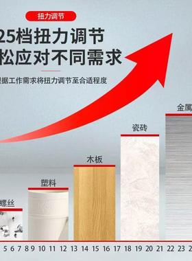 18V双枪速CPI充电钻大功率手电F钻刀锂电钻手钻家用电动螺丝电转