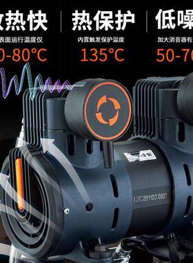 藤无油静音压机220V两极无油大功率工原业级1680W木工打气空泵喷