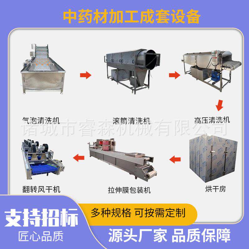 助力中小型农村合作社设备材加工成套设备各类材烘干清洗线