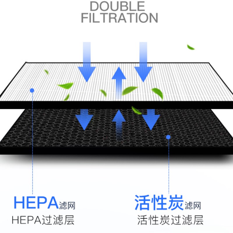 适配shrp夏普空气净化器FP-JE-W过滤网FZ-FHFE/DFE集尘HEP