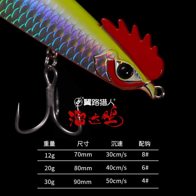 翼路猎人溜达鸡远投颤沉铅笔路亚饵淡水通杀野钓翘嘴海鲈专用假饵