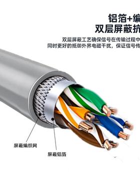超五类双屏蔽网WIF线铜FTPCAT52E4SAWG无氧屏蔽双绞线