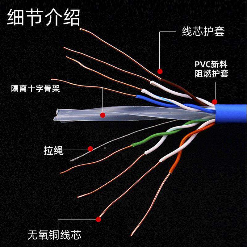 超六氧类网络线无铜PCX芯双8屏蔽at6千兆poe工程c网线双绞线300米