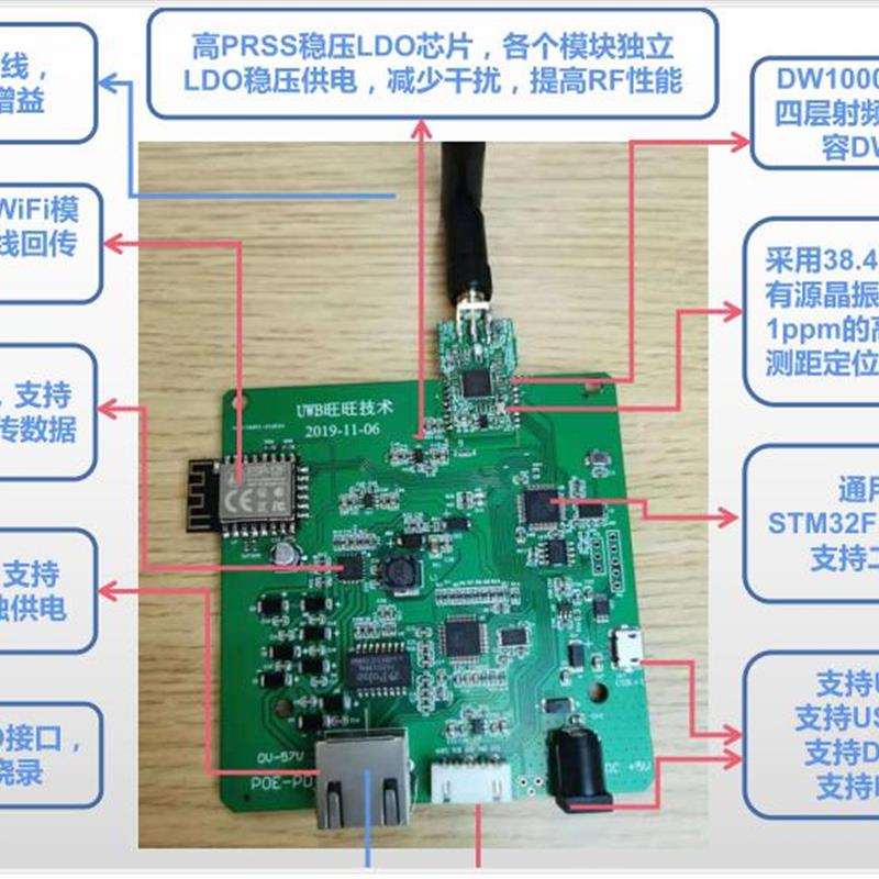 UWB信标 UWB定位基站 UWB室内定位 UWB定位测距 UWB模块 UWB