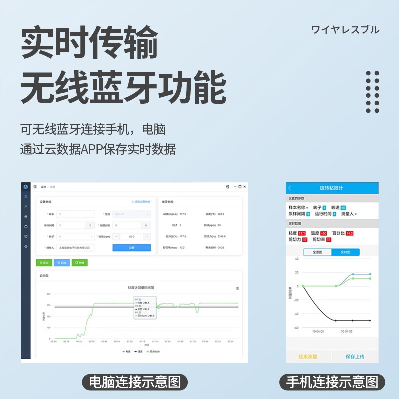 三量斯托默指针粘度计数显不锈钢STM-2/2T涂料粘度测试仪