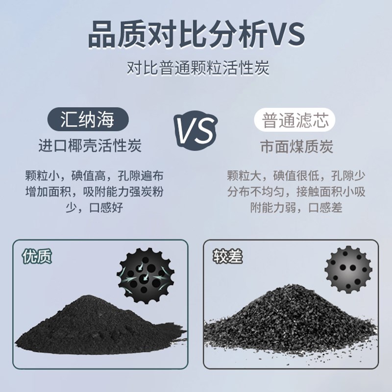 安吉尔J2305-ROB8//8滤芯05-ROB8C/b/J277//2375/1105