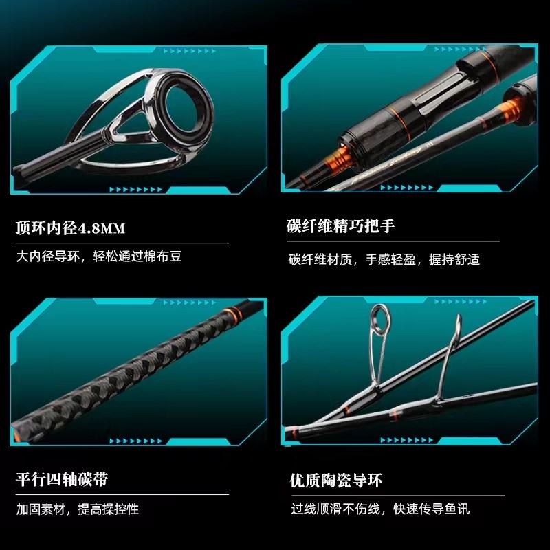 渔帮派Z1路滑竿.3顶环L超轻综合路亚滑漂竿高碳路滑钓竿装