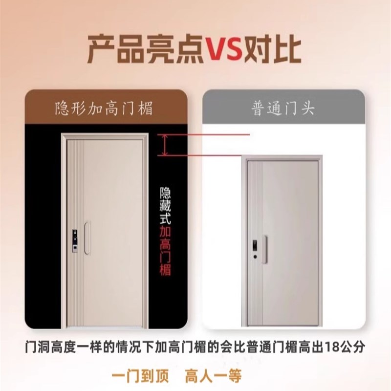 奶油风入户防盗门家用 甲级 指纹锁子母门进户门安全门锌合金大门
