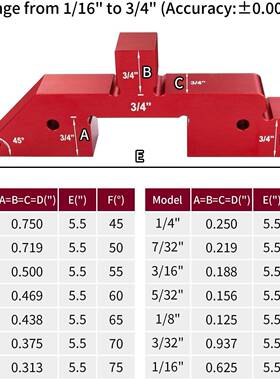 4件台1度锯置杆精密铝制FIM木工手动测设量工具角度测量块台锯