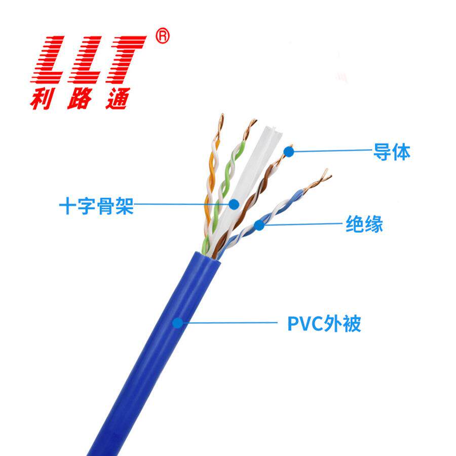 利通-路六类屏蔽网DXG线CAT6e工超程级千兆网络视频监控线现非货