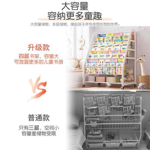 儿童书架家用绘本架阅读区移动玩具收纳架简易宝宝书柜置物架落地