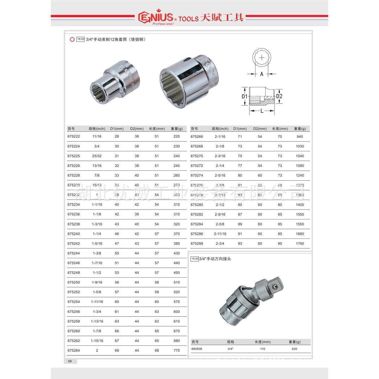 GENIUS天赋具3/4″手动英6制6六角长套筒(铬钼钢工68952-8689532