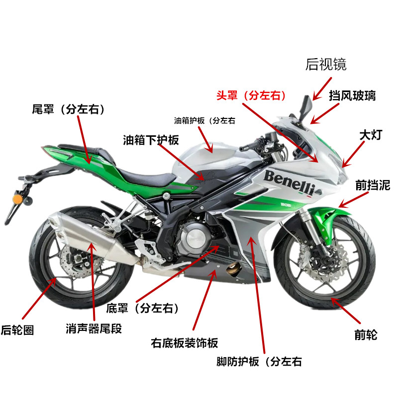 适用贝纳利飓风302  BJ300gs-D油箱护板左右头罩挡泥大灯前轮挡泥