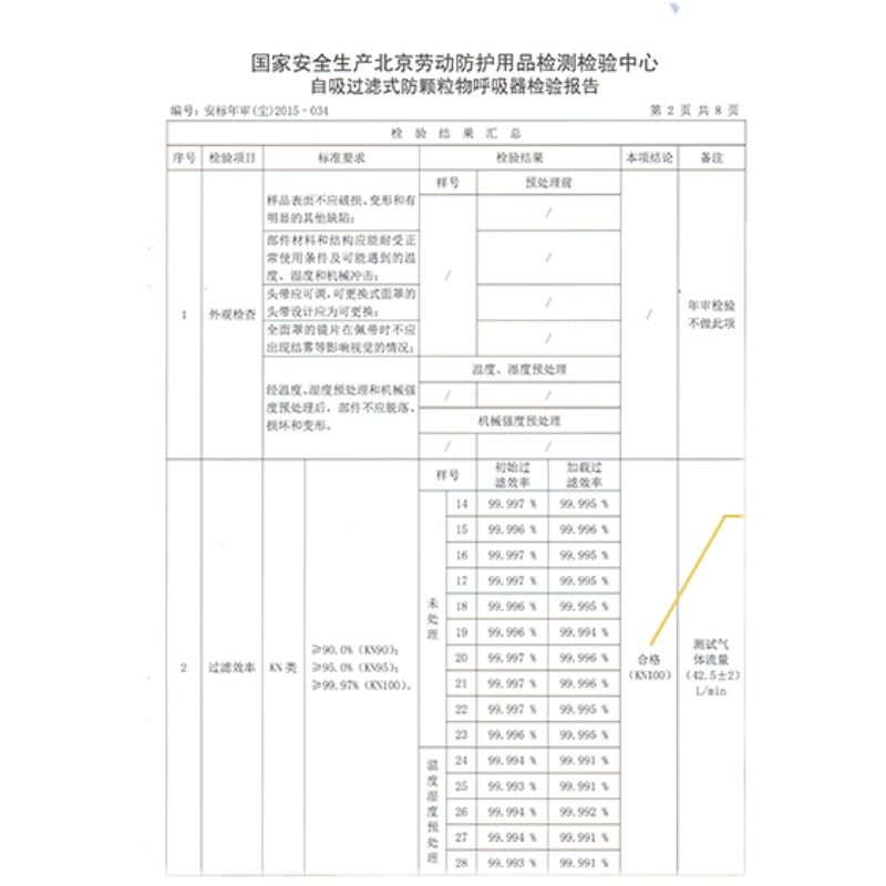 百安达kn100防尘口罩活性炭电焊防气味工业粉尘透气煤矿硅胶面罩