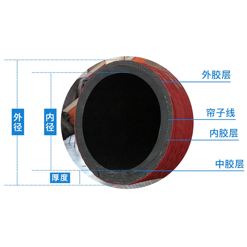 黑橡胶钢丝缠绕管吸引管负压管抽砂管排水高压耐磨吸抽沙软管