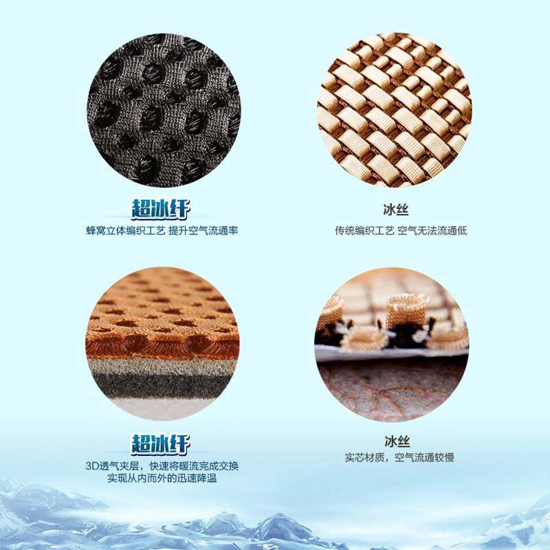 5座汽车坐垫靠垫头枕套装超冰纤材质久坐不累防滑透气舒适蜂窝款,玩具/童车/益智/积木/模型,垂直悬浮玩具,淘宝优惠券,粉丝福利购,淘宝优惠卷