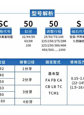 气缸推下力小型动SC3大2X40HFX移印机配件气上气缸前后气缸