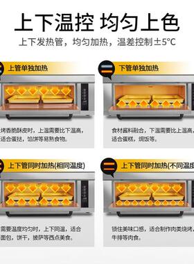 FEQ猛世烘电烤箱用两层四盘型专业烤炉蛋糕商面包软包欧包炉工程