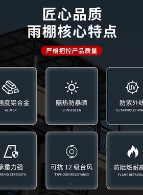 K$H铝车金雨棚户外防雨阳台露F9777S8H台庭院透明小棚院棚楼顶遮