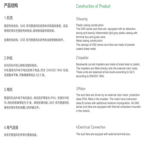 亿利达风机 GSE/GKE 系列管道风机 GSE/GKE 250