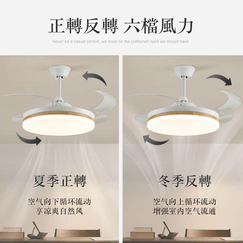 形风扇灯简约现隐代家用客木厅e日式风扇灯大风力原lWBCd餐厅吊扇