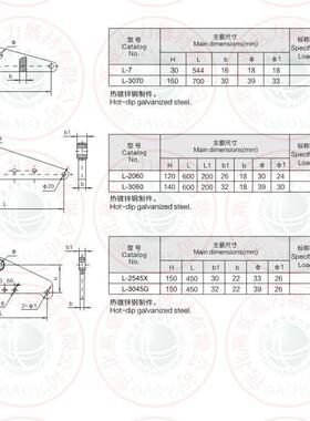 -L-2150GLL-1250G1650家G三角联板厂直供