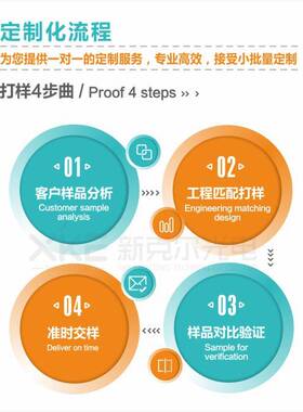 3030粉红桃粉色led灯珠1W高亮厂家直销 PCT铜支架3030灯珠粉红光