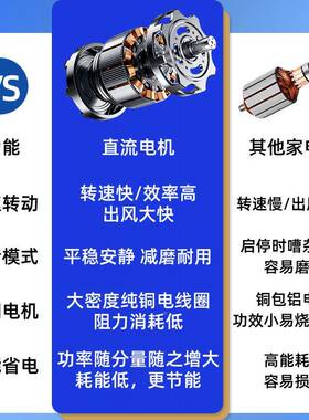 J58寸家用吊顶电风扇灯用客吊HHJ-824-厅吊扇灯大风力不锈钢商餐