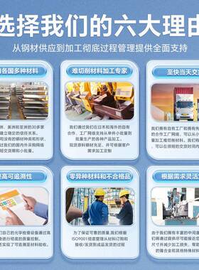 22S553双相不锈钢0222Cr5Ni6Mo2N圆钢圆棒.4460双相钢S122SNZ553