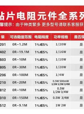 2512 510R 1%  RC2512FK-07510RL 风华贴片电阻电子元器件电阻