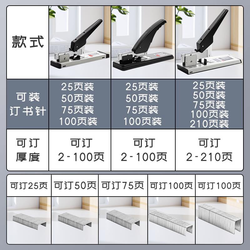 华驰2装40页重型特大号钉书机公用申士100页钉书机加厚厚层省力财