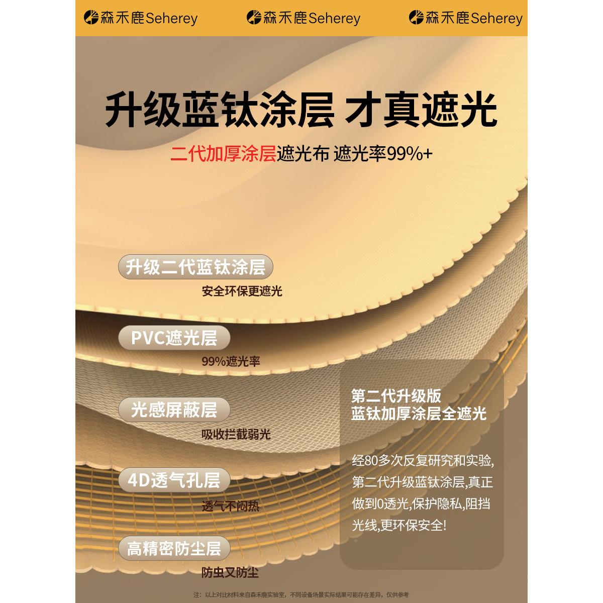 帐学生宿舍铺2024新款遮光床帘一体式全包蚊封闭单寝室SHL20237人
