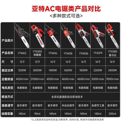 YAT亚XSW2链特家用电锯电式20V伐木锯16寸大功率电动锯插子电锯