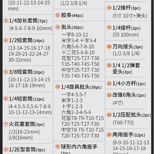 件527棘轮套筒扳手装套汽车托快速维修工具箱功能修摩维修多组合