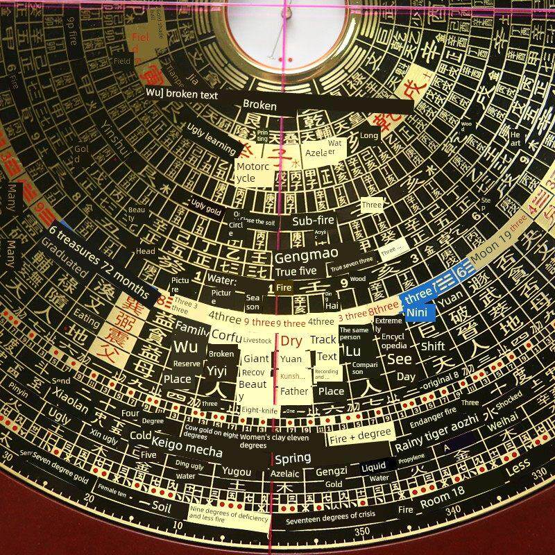 台湾东定罗盘八寸三元三合综合罗盘高精度随身专业风水盘初学者铜