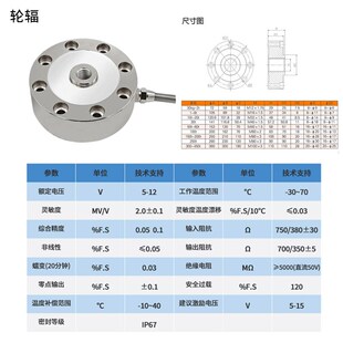 高精度拉压力称重传感器单通道变送器RS485重量测力数据曲线采集