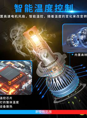 4300k暖黄光led车灯70W大功率双铜管汽车led大灯黄光12V24VH7H1H4