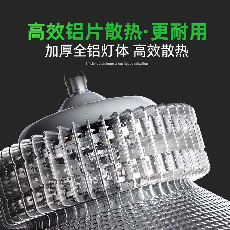 亚超亮片工矿led厂房灯工鳍明厂车间照灯S明球场仓库工业吊灯照明