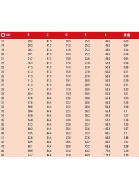 3/i制nch公六冲击套筒6角套4筒17mmJ07无品牌/517M角现货