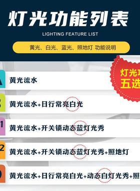 适用丰田超霸镜ZSBQ2024NOA汉兰达H海利亚V后OXY视流水转向灯动态