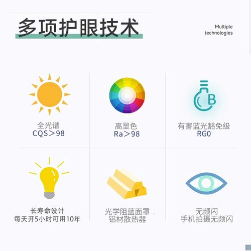 大功率瓦数超亮led灯泡e27E14小螺口商用照明吊灯家用节能玉米灯