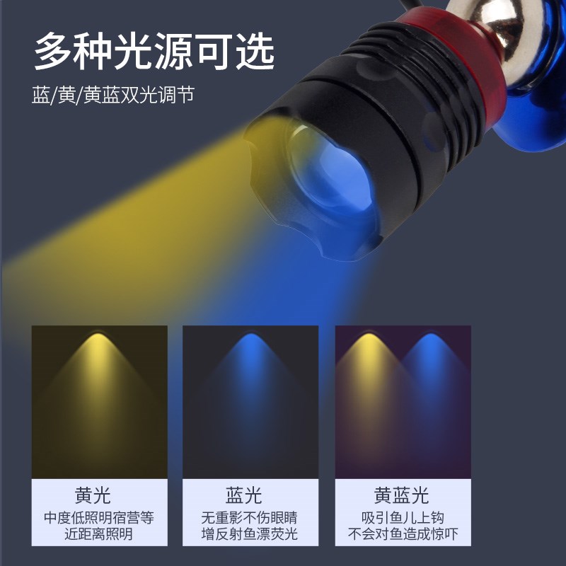 新款磁吸式野外垂钓夜钓灯可调光钓鱼灯变焦钓箱灯头USB筏钓灯