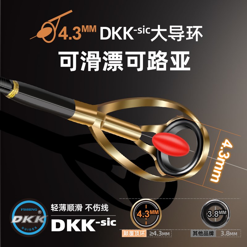 哈斯达巅覆路滑竿纺车轮大导环远投专用超轻路亚杆滑漂竿路亚装 - 封面