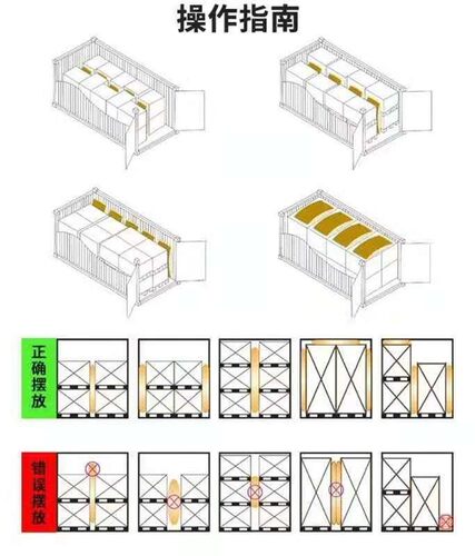 拉紧器 捆绑器 集装箱尾部拦护使用标准尺寸