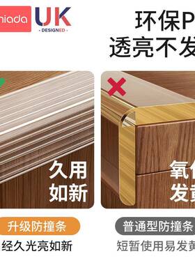 透明防撞条儿童护角墙角桌子角贴边儿保碰撞8A3w00u1护条包婴宝宝