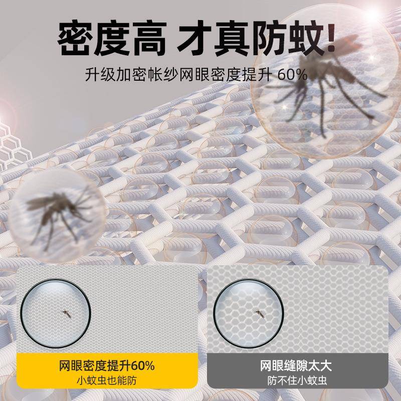225新款免0装蒙安古包儿童防包摔蚊帐10011947家用卧室婴儿防止掉