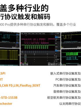 sig0lAASent鼎阳示波器通SDS600L/Pro系列件配件选部分可用