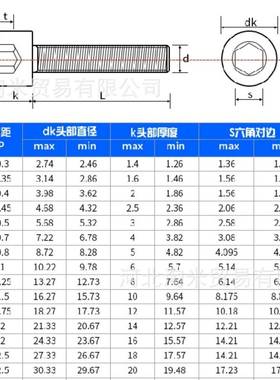 304不丝锈钢螺内六角DI钉N912东明内方ALX螺圆柱头内六六角螺丝m8