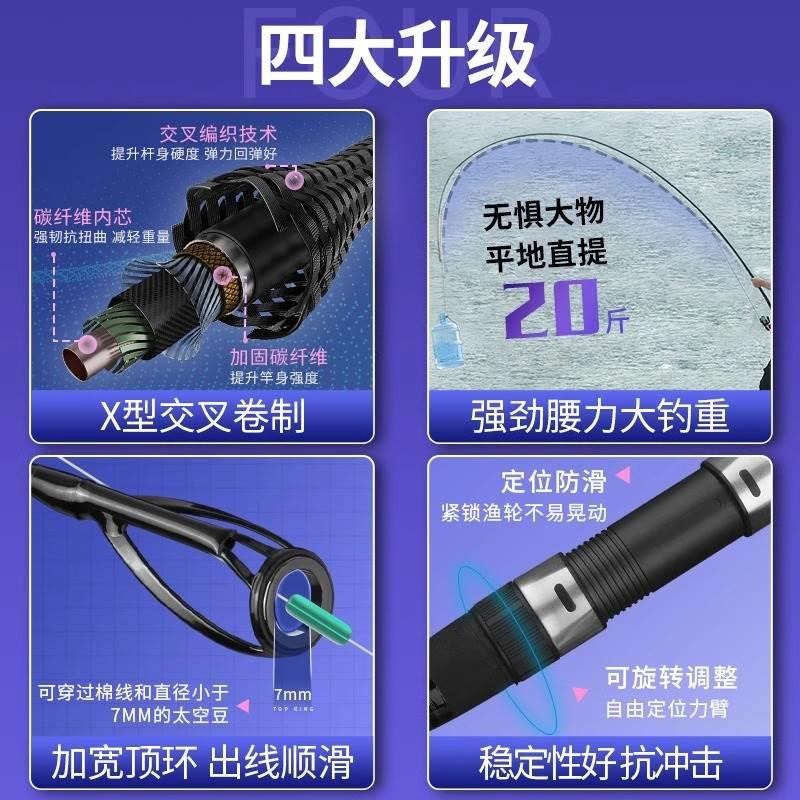 德国大物海竿百米远投竿抛竿装全碳素伸缩超硬鲢鳙巨物海钓竿